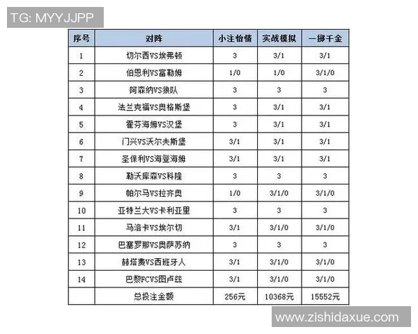 泰国与印尼足球对决竞彩推荐分析及投注策略分享 泰国与印尼足球对决竞彩推荐分析及投注策略分享