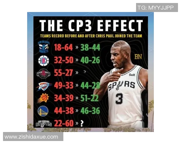 2016年1月9日NBA精彩对决回顾马刺队与尼克斯队的激烈较量分析 2016年1月9日NBA精彩对决回顾马刺队与尼克斯队的激烈较量分析