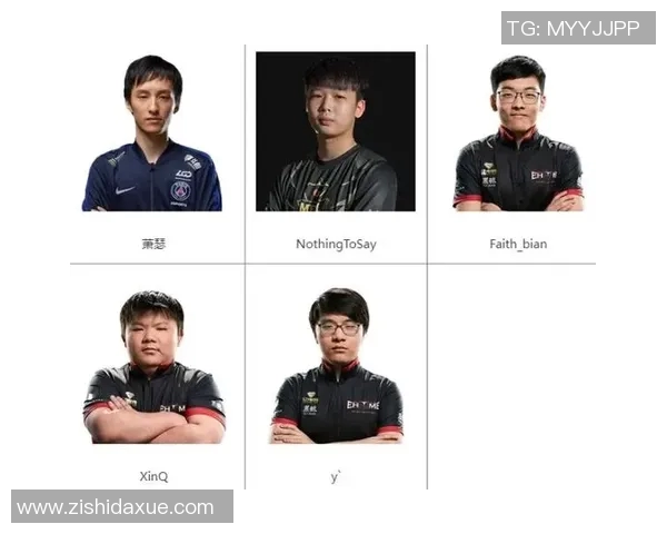 权威发布DOTA2最新配合实力榜单揭晓各战队表现一览无余