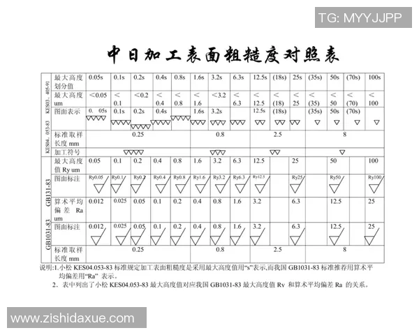 2017年与岚的播出时间对比分析及其影响探讨 2017年与岚的播出时间对比分析及其影响探讨