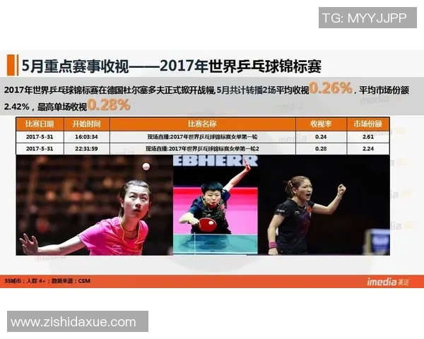 CCTV5直播山东队对阵浙江队精彩赛事分析与球员表现点评 CCTV5直播山东队对阵浙江队精彩赛事分析与球员表现点评