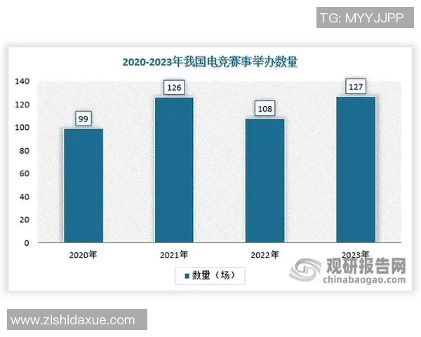 杭州滑板队速度表现数据分析揭示训练效果与比赛成绩的关系 杭州滑板队速度表现数据分析揭示训练效果与比赛成绩的关系