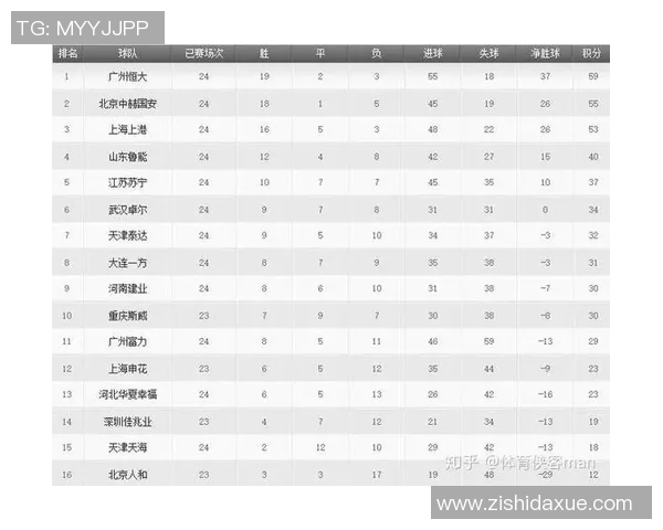 深圳足球队与重庆足球队赛后复盘分析两队状态及表现对比 深圳足球队与重庆足球队赛后复盘分析两队状态及表现对比