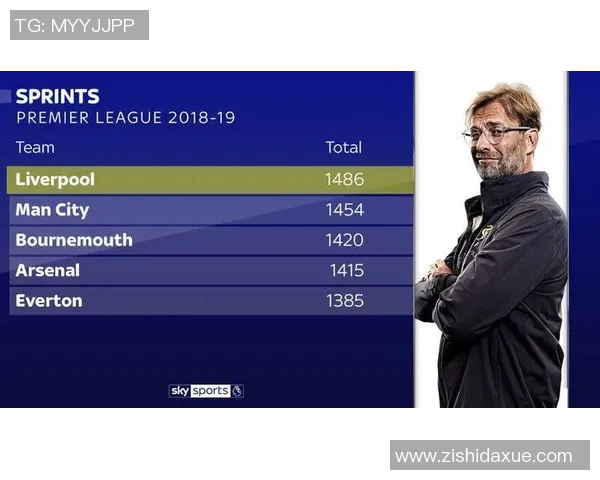 重庆足球队配合表现的数据分析与战术探讨