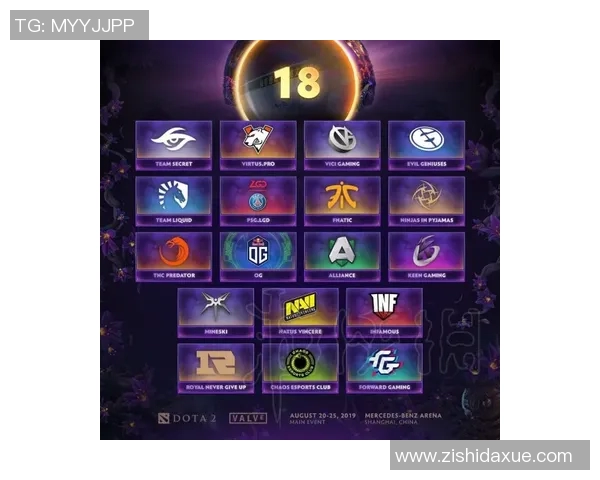 DOTA2专题分析：深入探讨RNG战队近期状态与未来发展潜力
