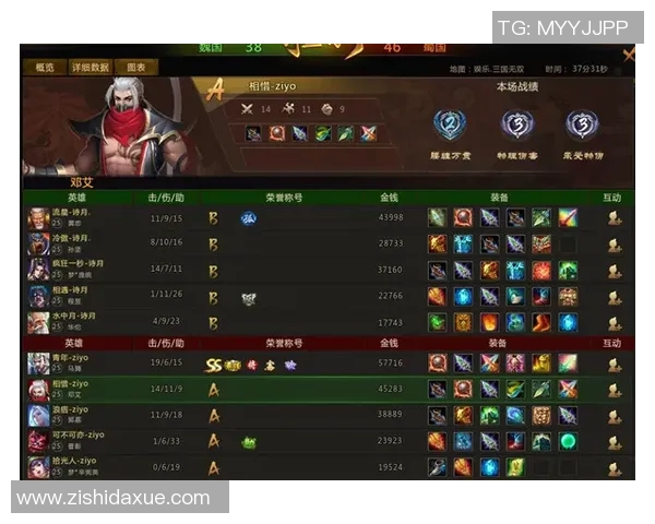 从零起步掌握DOTA2耐力技巧全解析助你轻松上手游戏世界