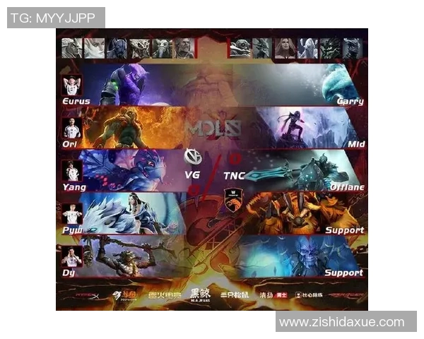 DOTA2实力排名揭晓V5战队荣登第十位引发热议